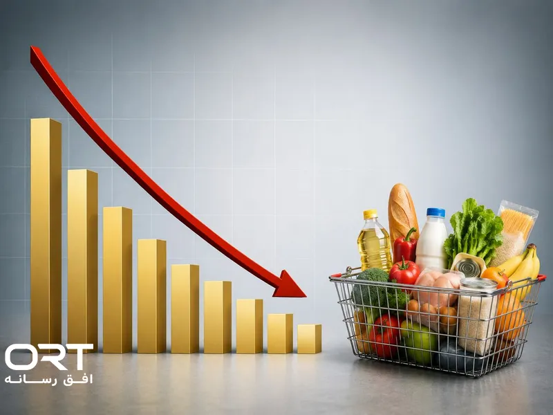 مهار تورم؛ کلید کنترل رفتار بانک‌ها
